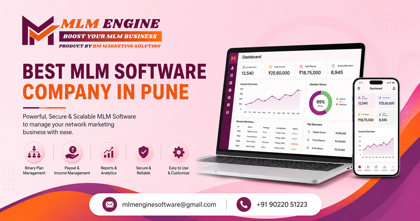 Best MLM Software Company in Pune