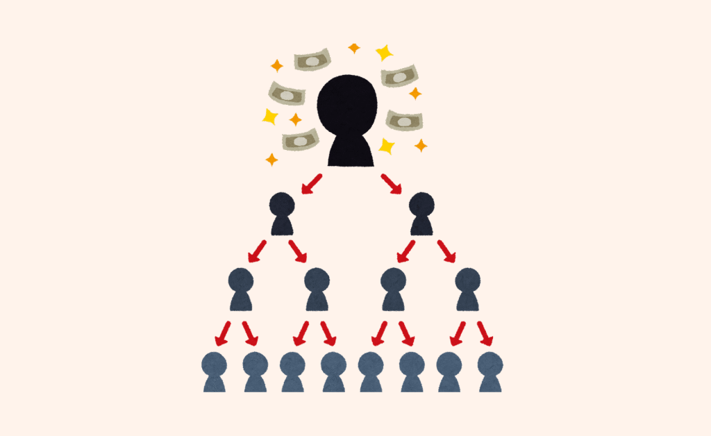 Best Binary MLM Software in Pune