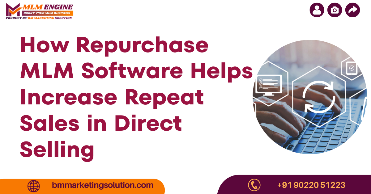 Repurchase MLM Software