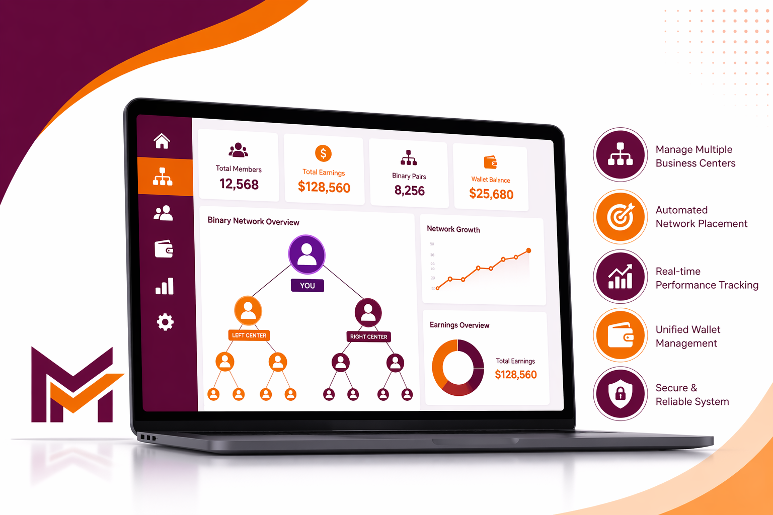 Best SaaS Binary MLM Software