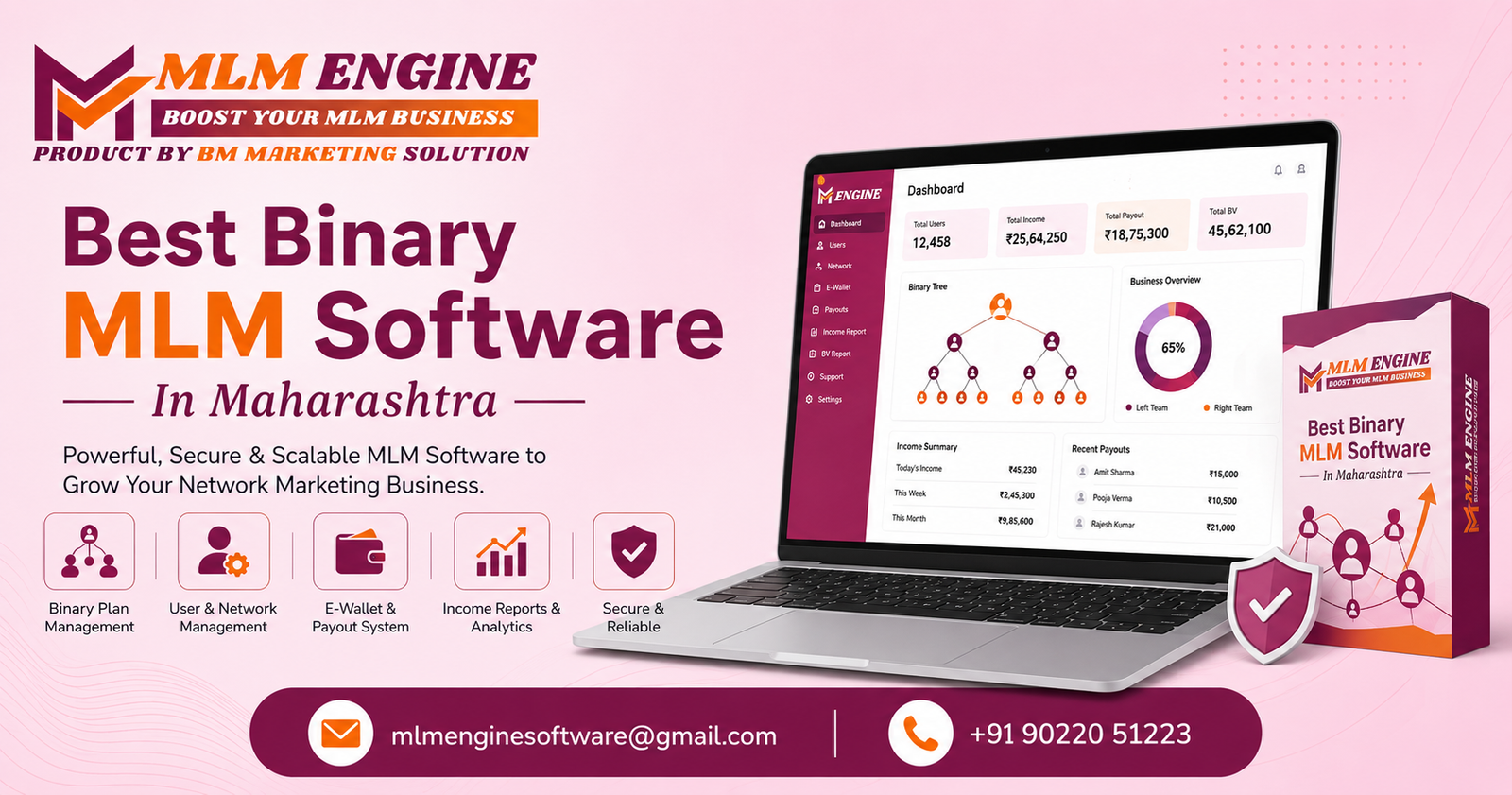 Best Binary Plan Maharashtra