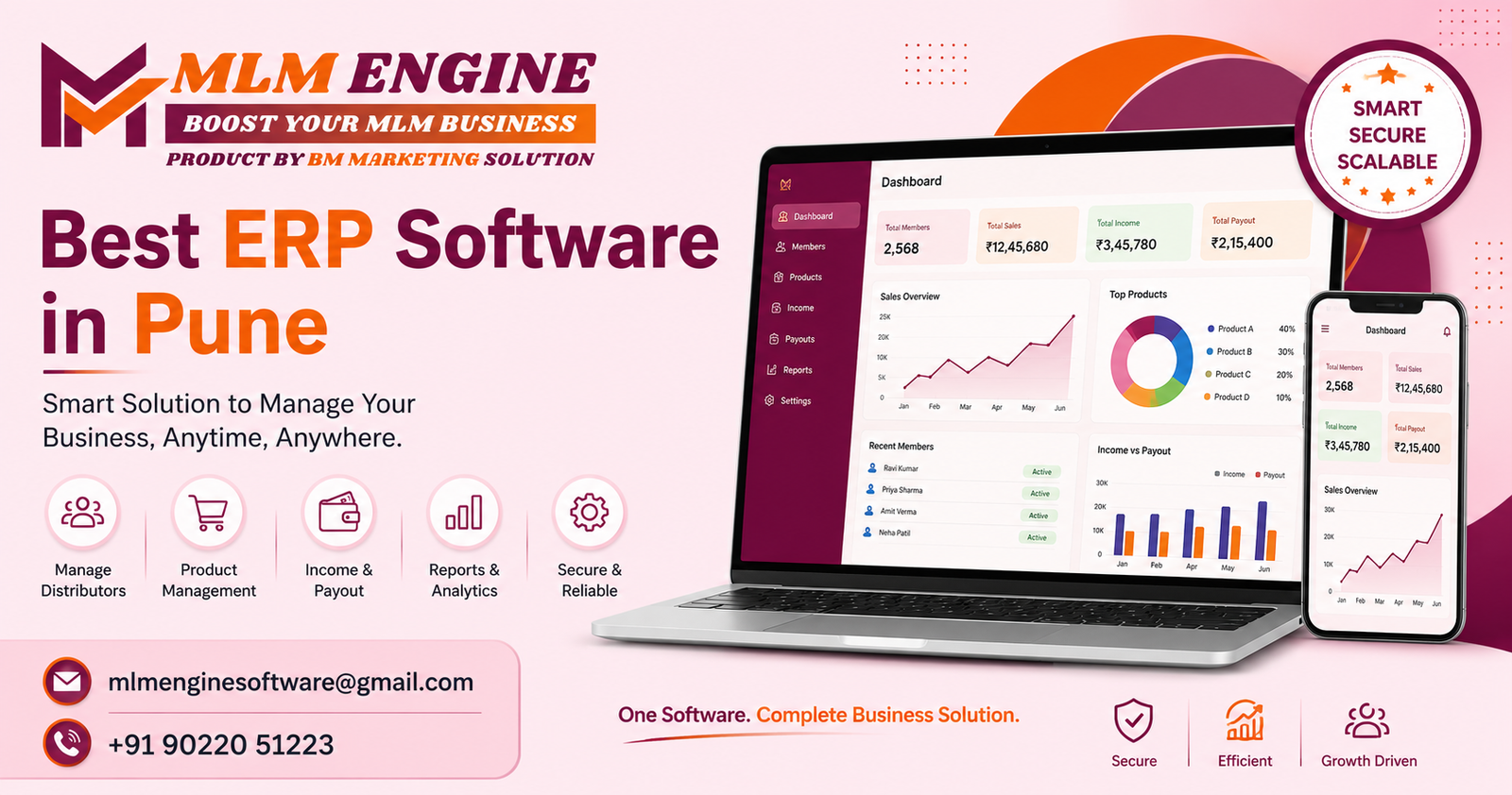 Best ERP Software in pune