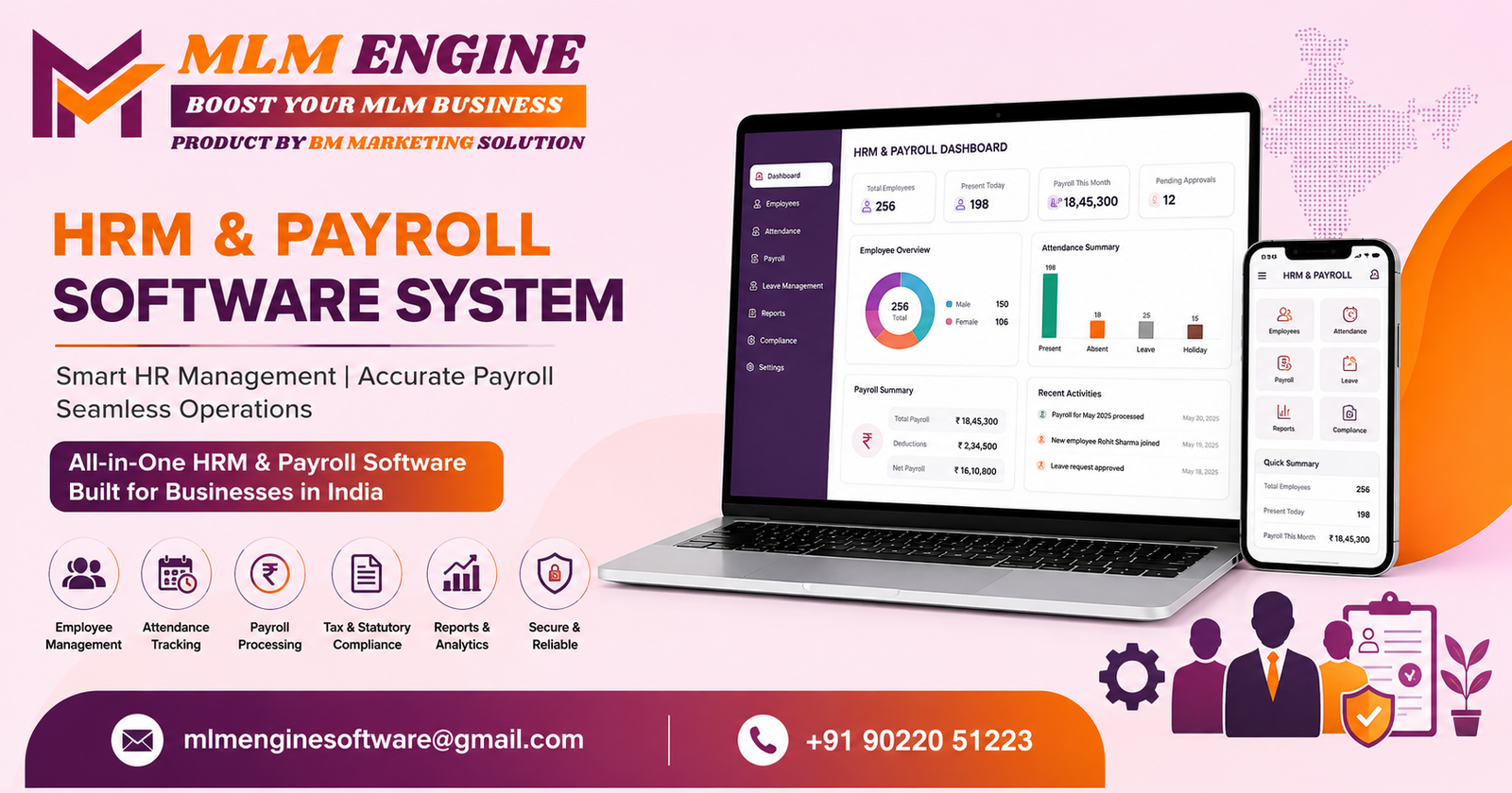Best HRM and Payroll system in india