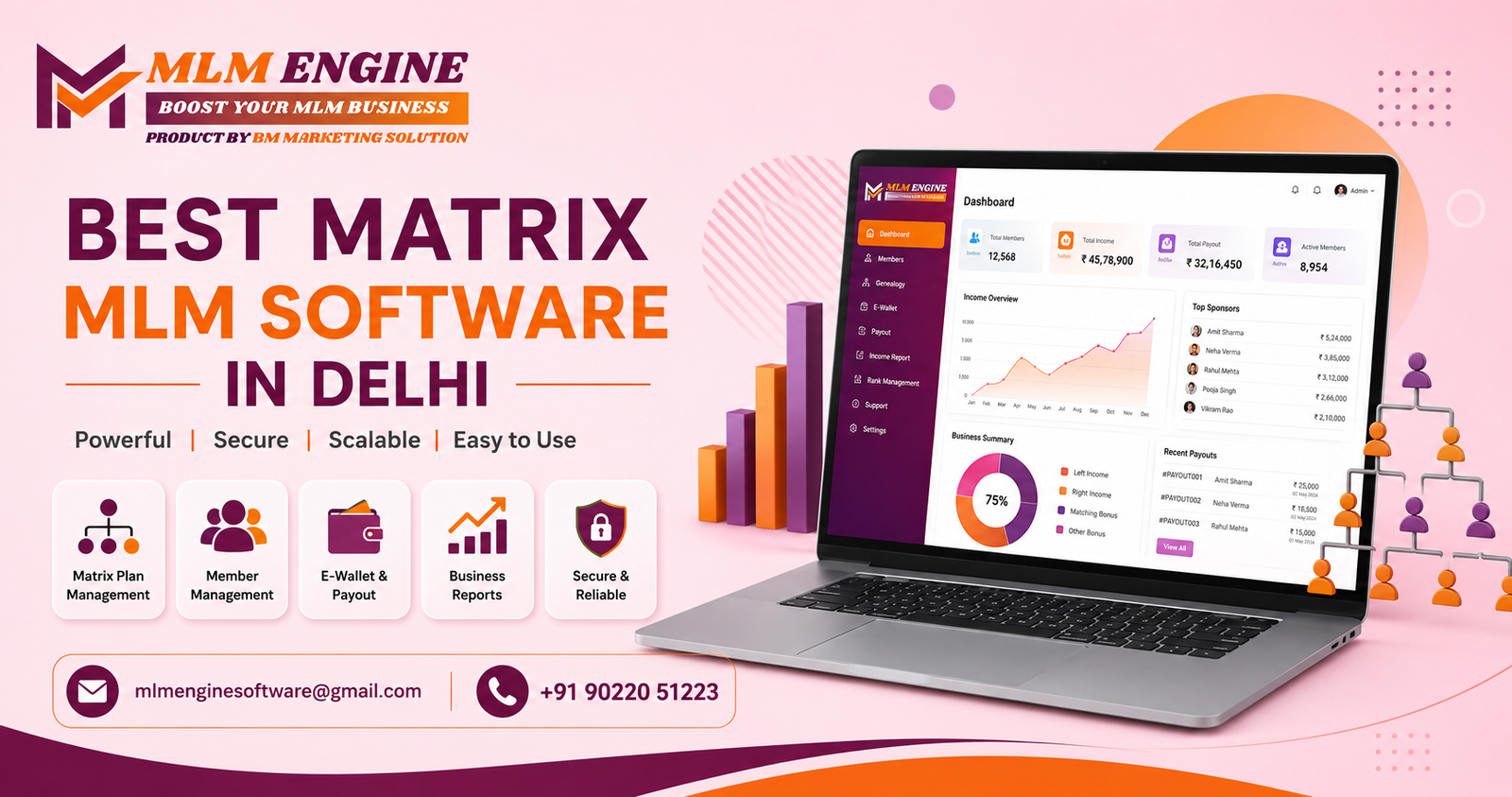 Best Matrix mlm software in delhi