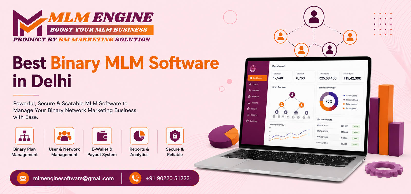 Binary MLM Software in Delhi