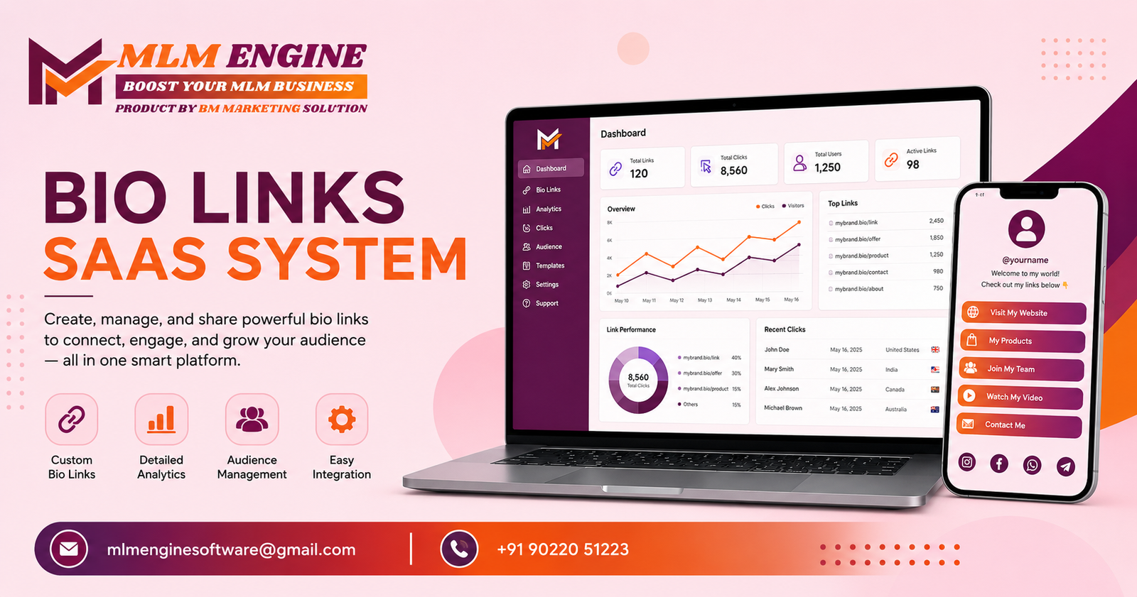 Bio Links SaaS System
