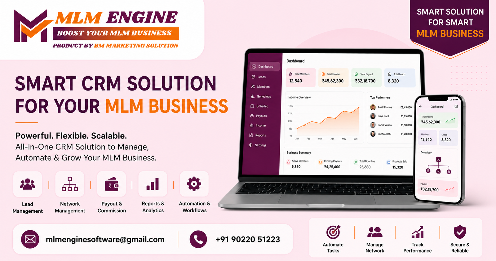 CRM Saas in Pune