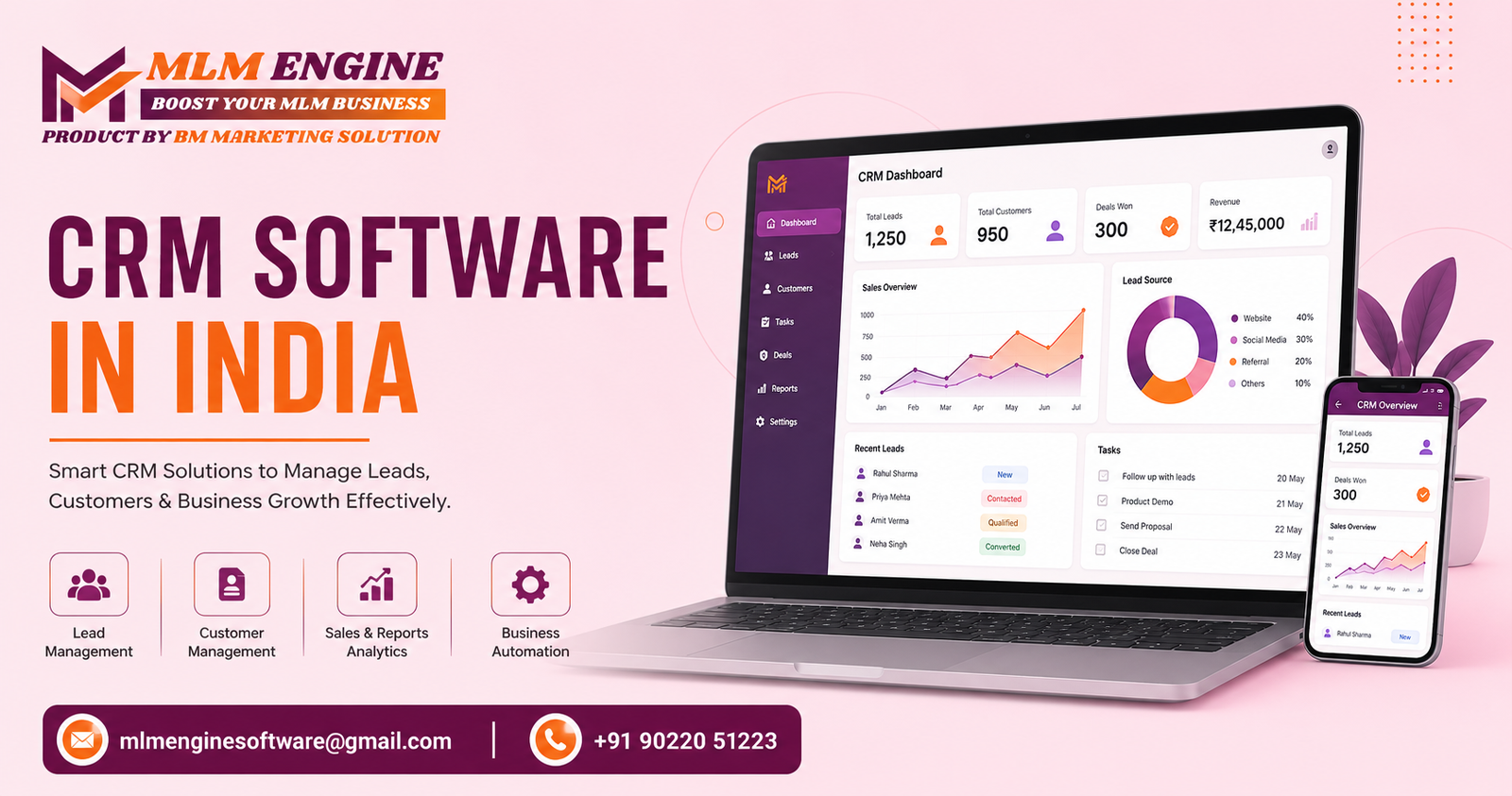 CRM Software in India