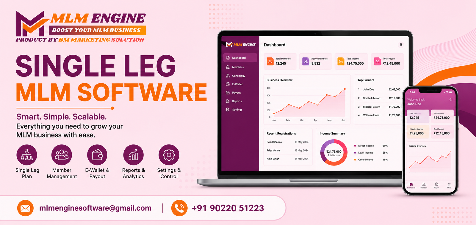 Single leg MLM Software in Delhi