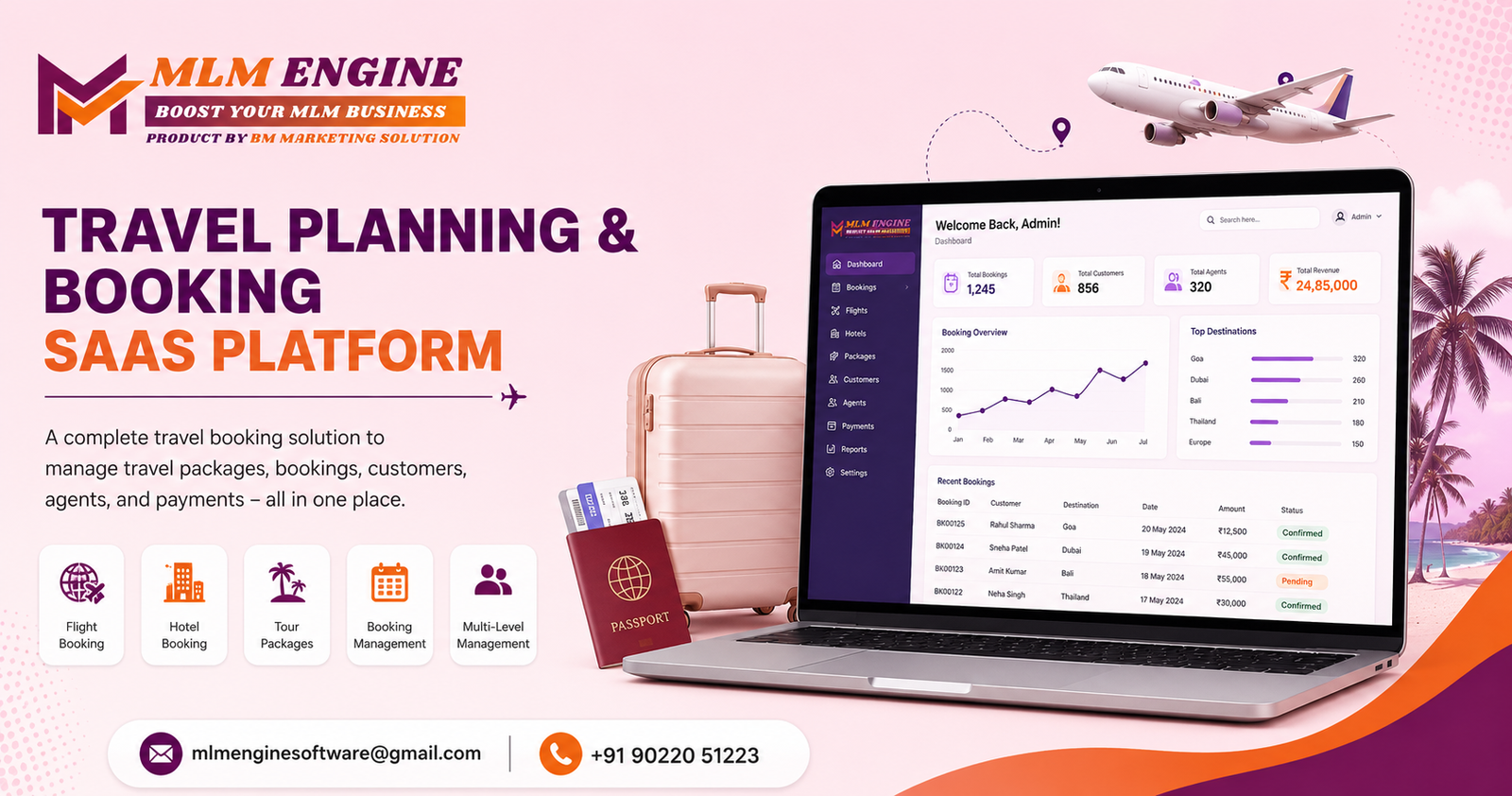 Travel Planning & Booking SaaS Platform