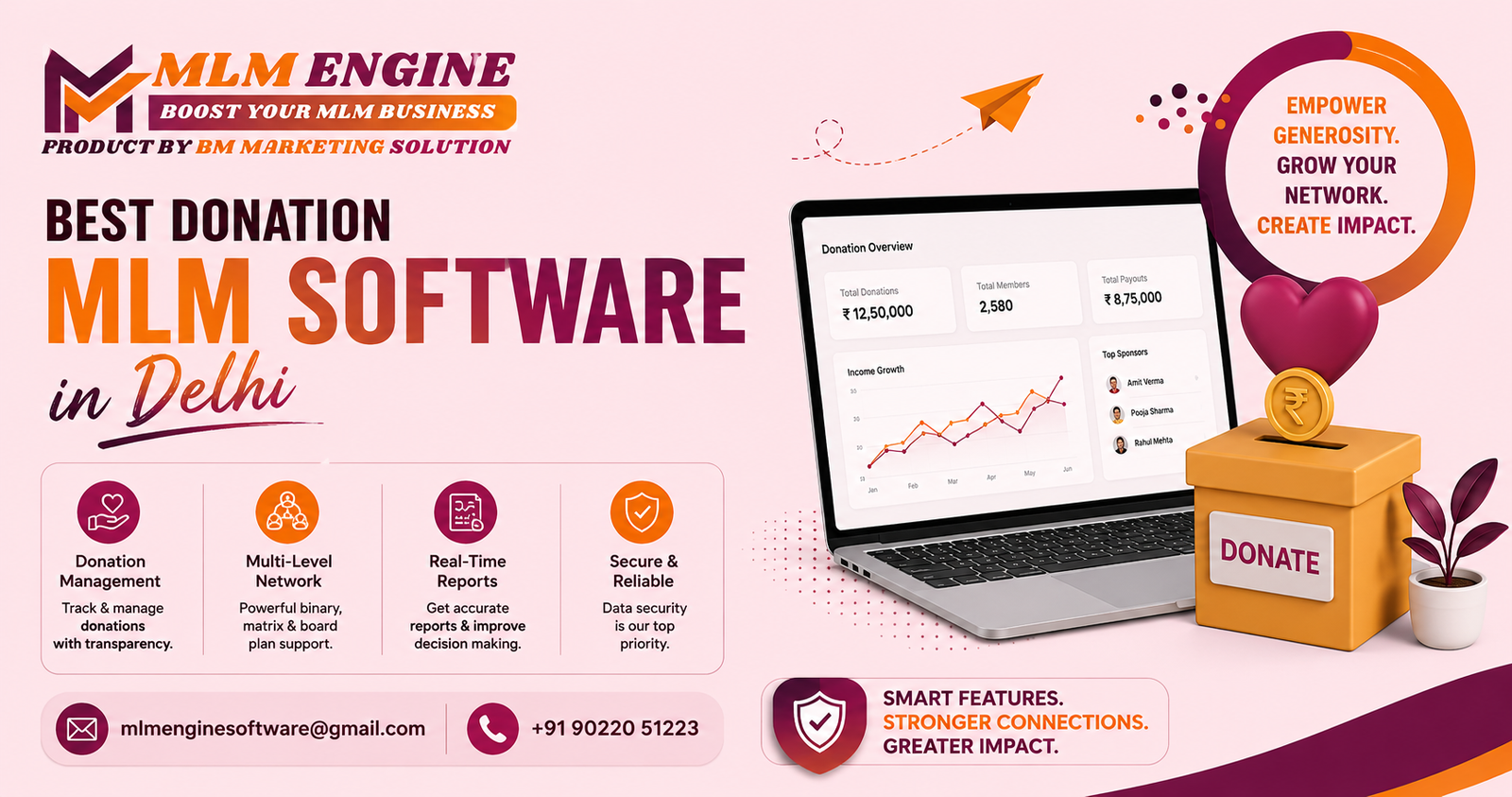 Donation mlm software in delhi