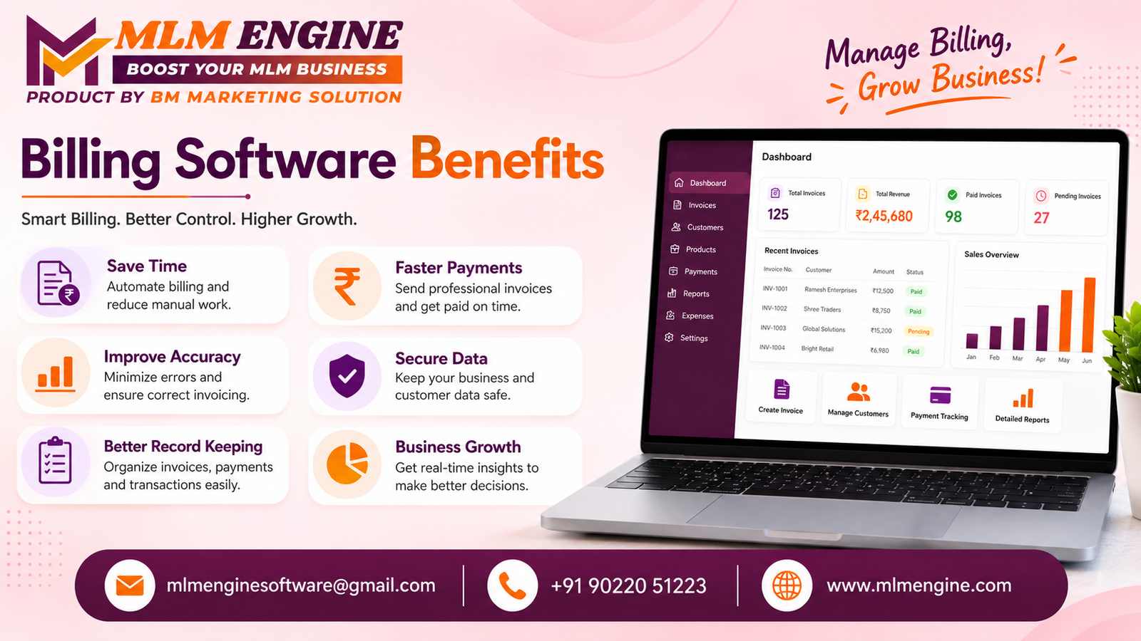 Billing Software Benefits