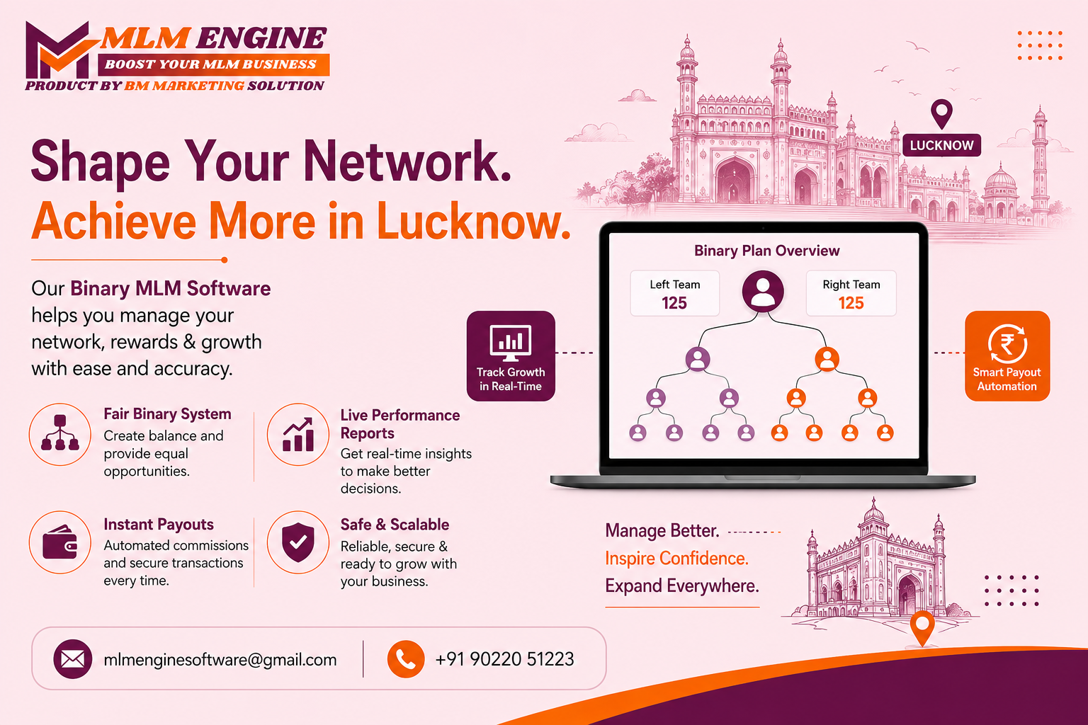 Binary MLM Software in Lucknow