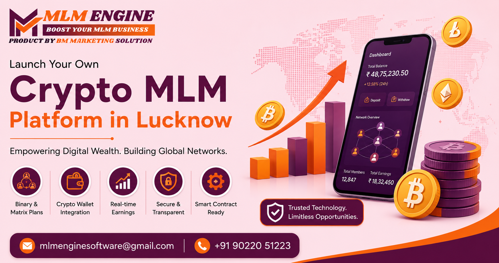 Crypto MLM Software Lucknow