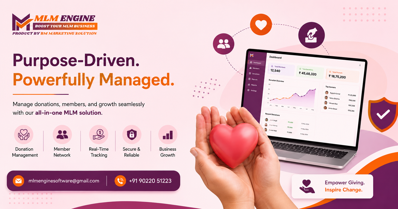 Donation MLM Software in Bangalore