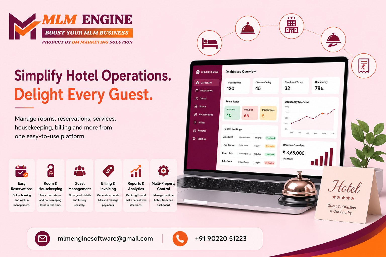 Hotel Management Software