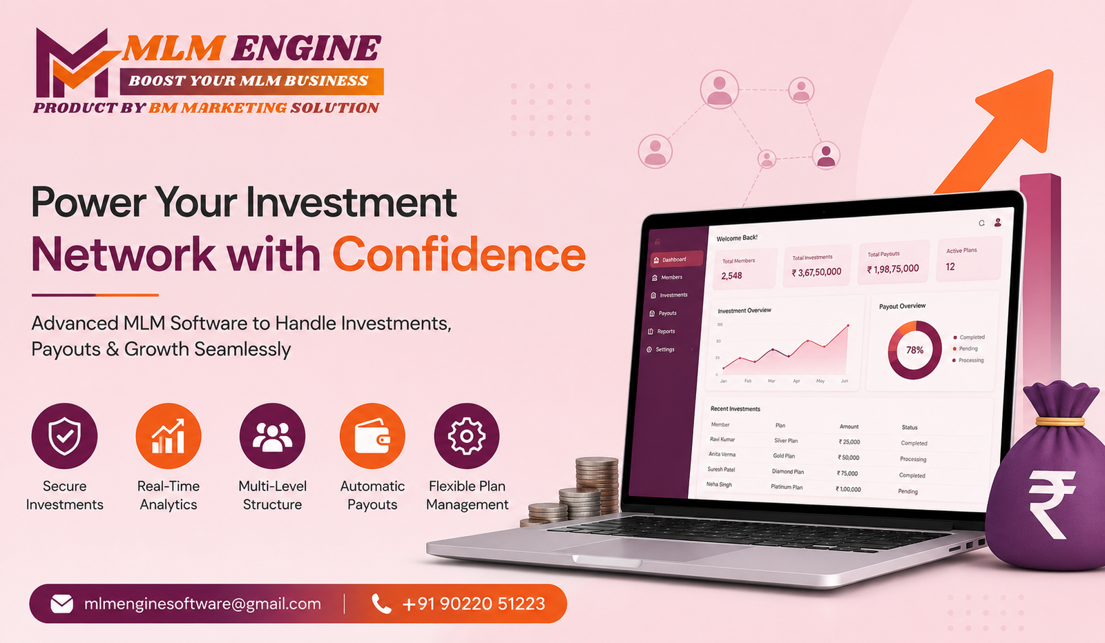 Investment MLM Software in Bangalore