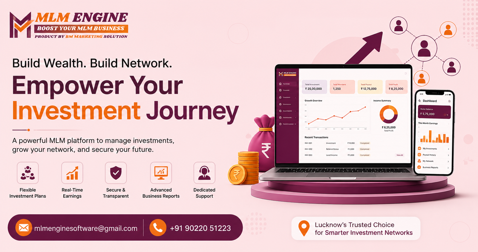 Investment MLM Software in Lucknow