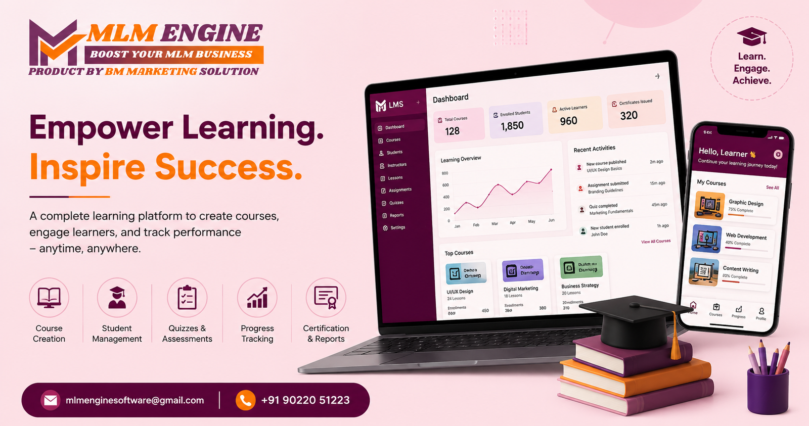 LMS SaaS Software