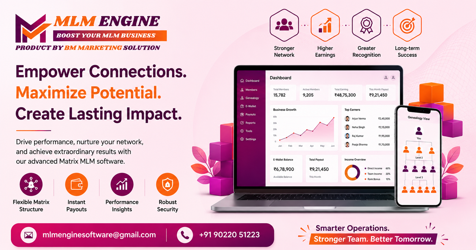 Matrix MLM software in Bangalore