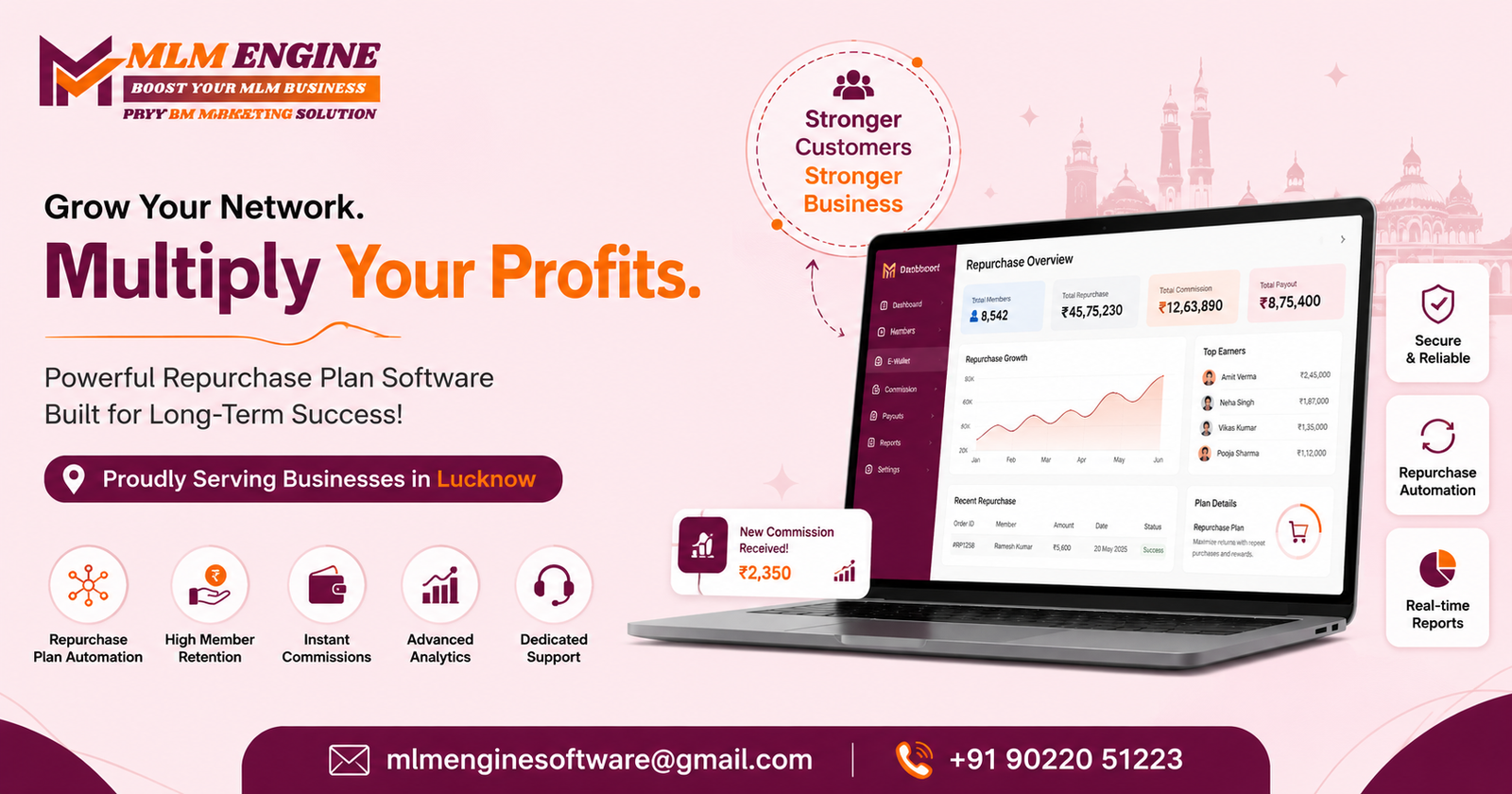 Repurchase MLM Software in Lucknow