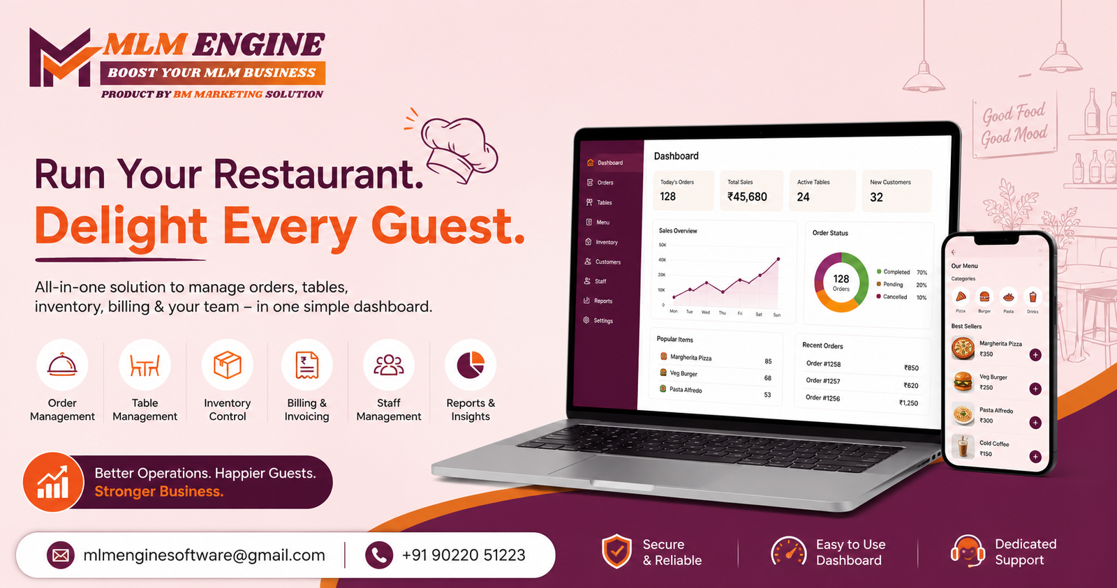 Restaurant Management Software