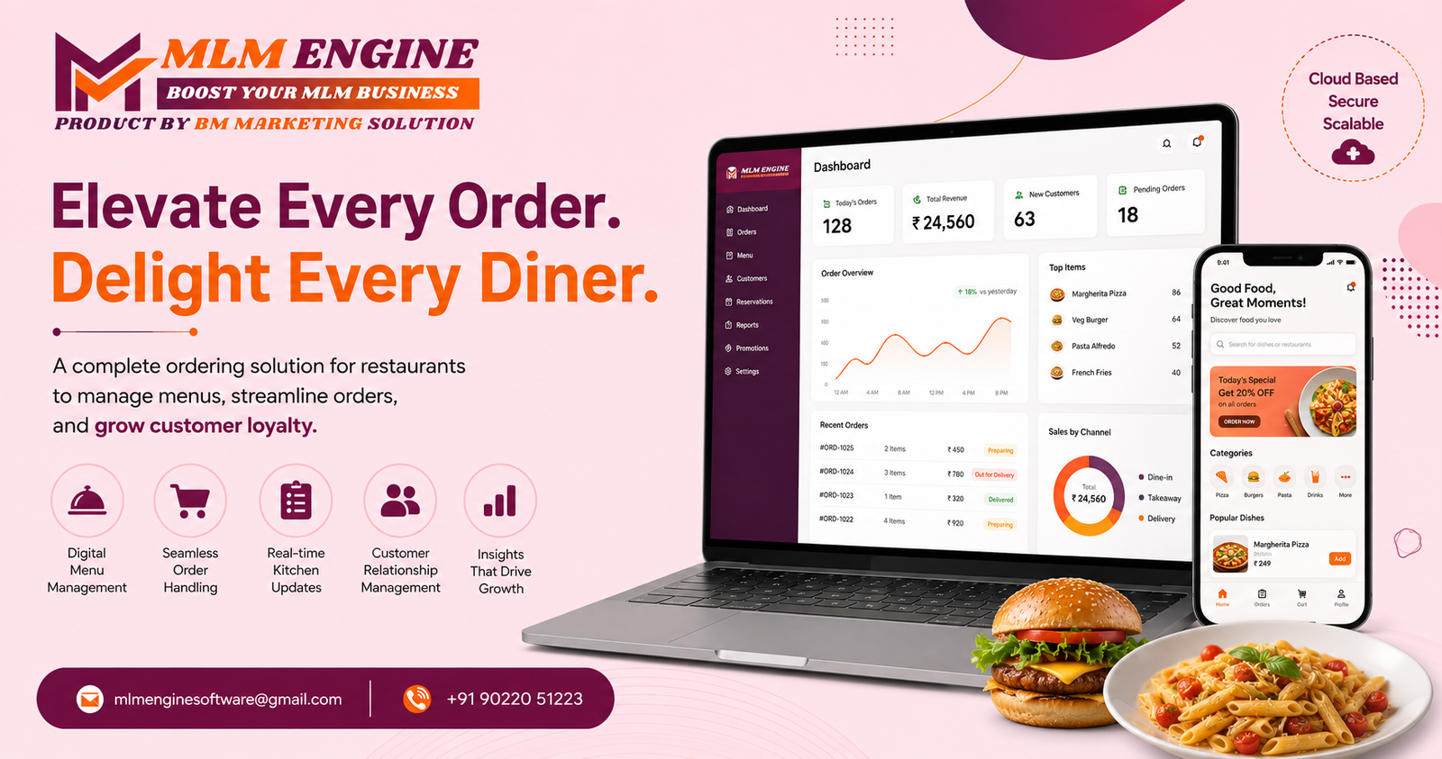 Restaurant Ordering SaaS Software