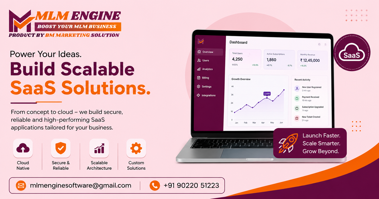 SaaS Application Development