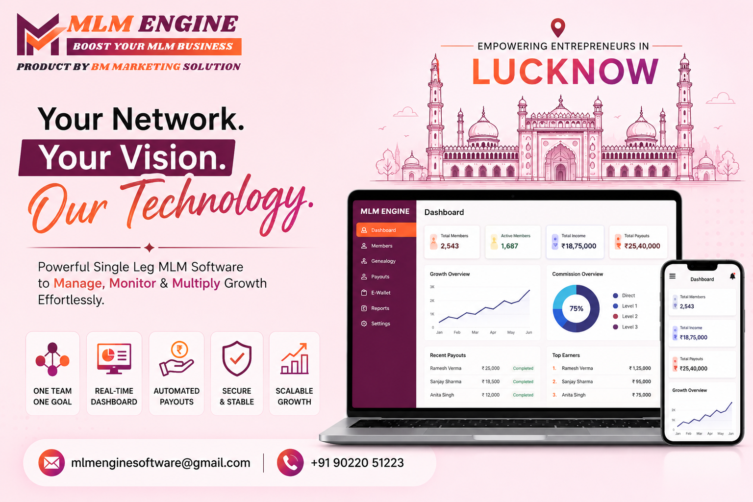 Single leg MLM Software in Lucknow
