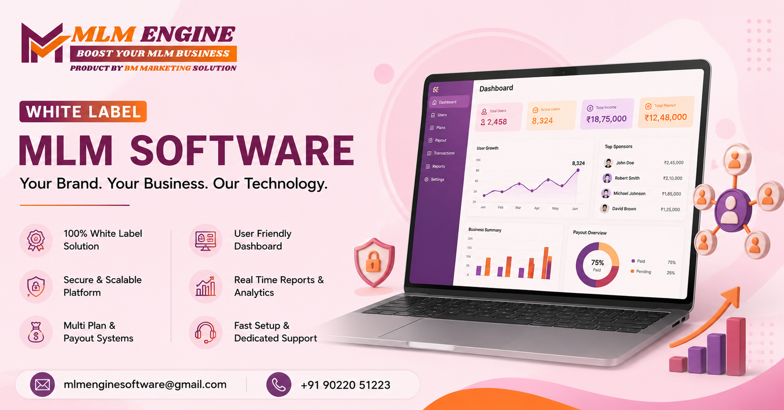 White Label MLM Software
