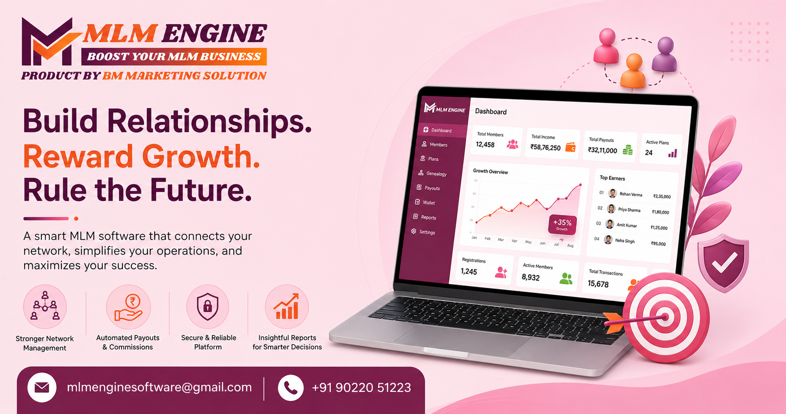 Generation MLM software in Delhi