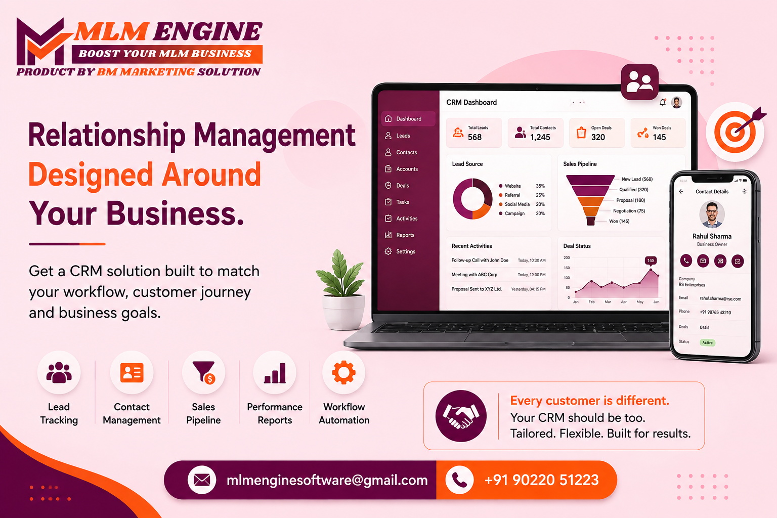 Custom CRM Software Development