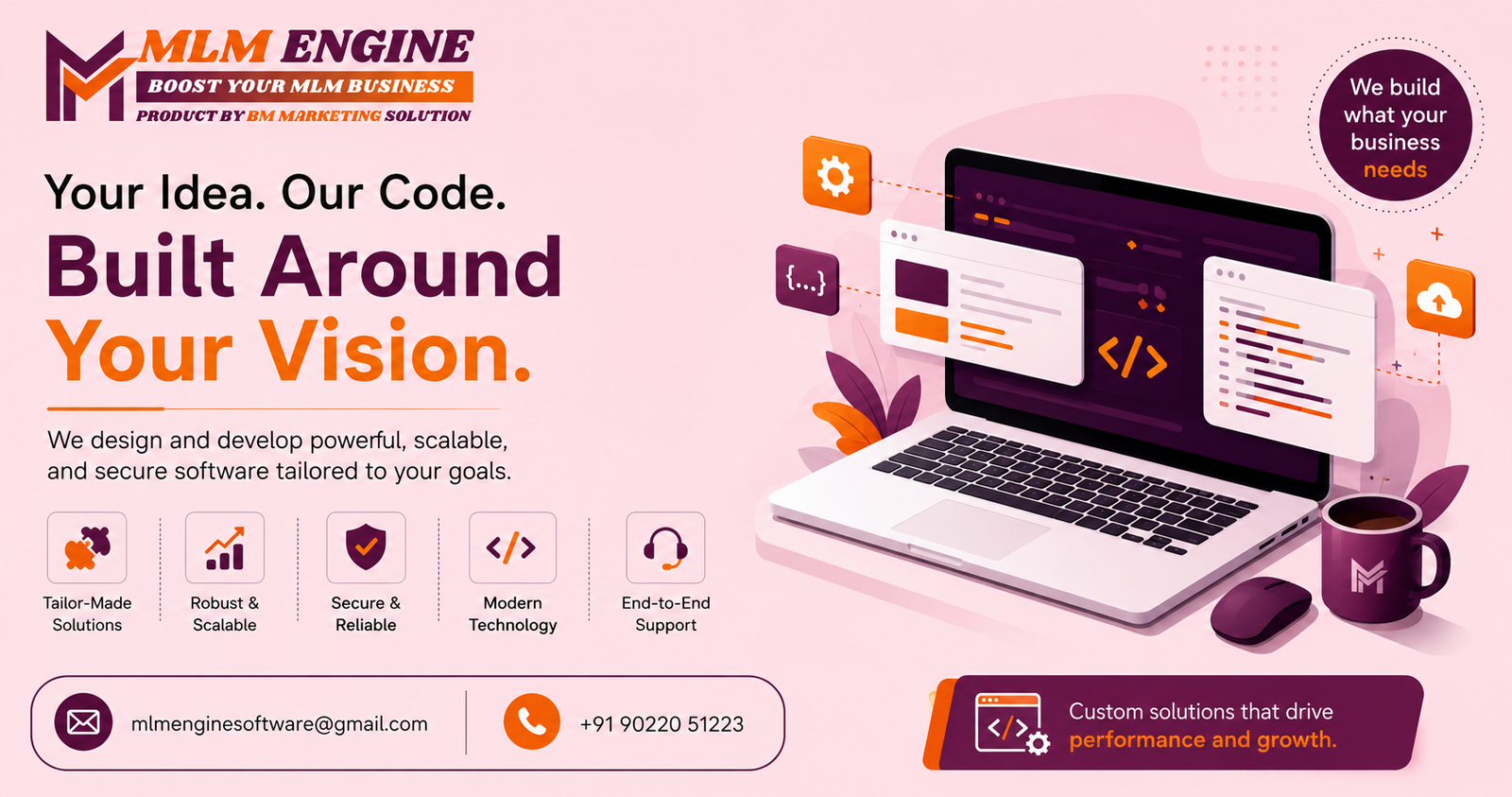 Custom Software Development