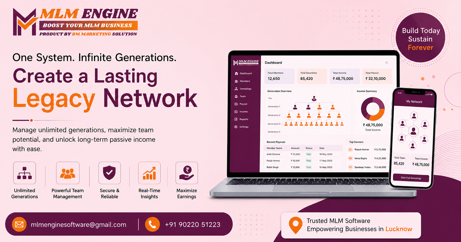Generation MLM Software in Lucknow