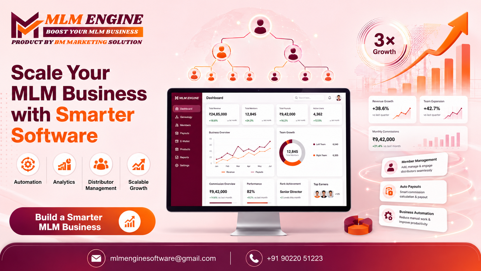 MLM Business Growth