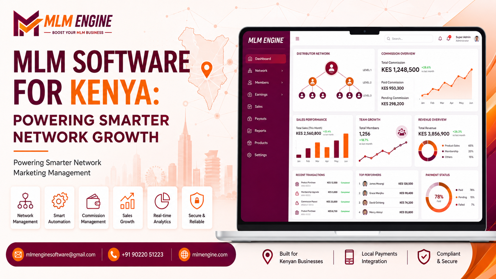 MLM Software for Kenya