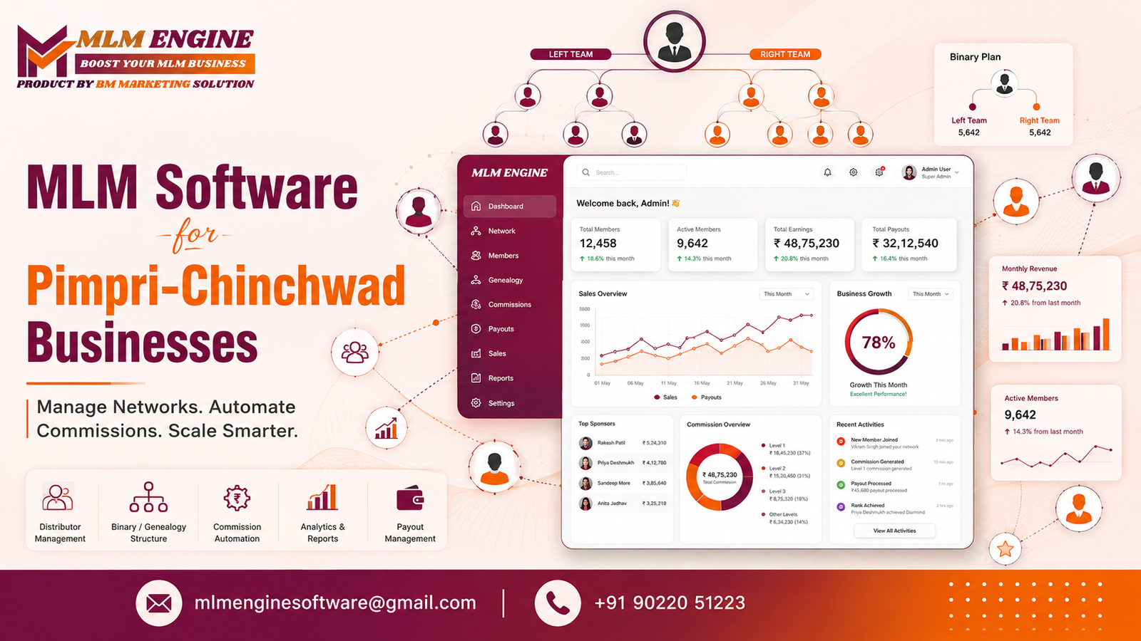 MLM Software Pimpri-Chinchwad