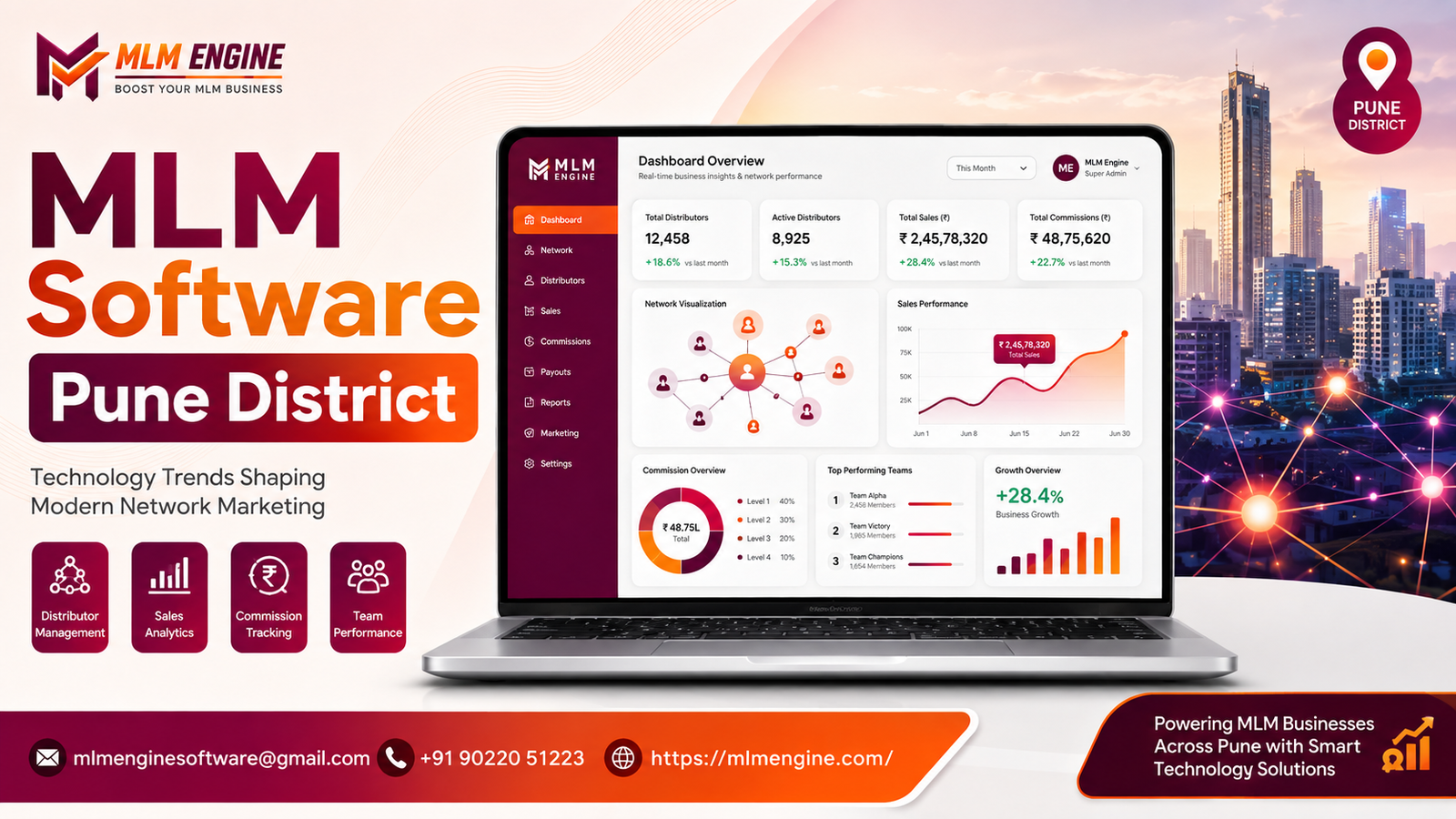 MLM Software Pune District