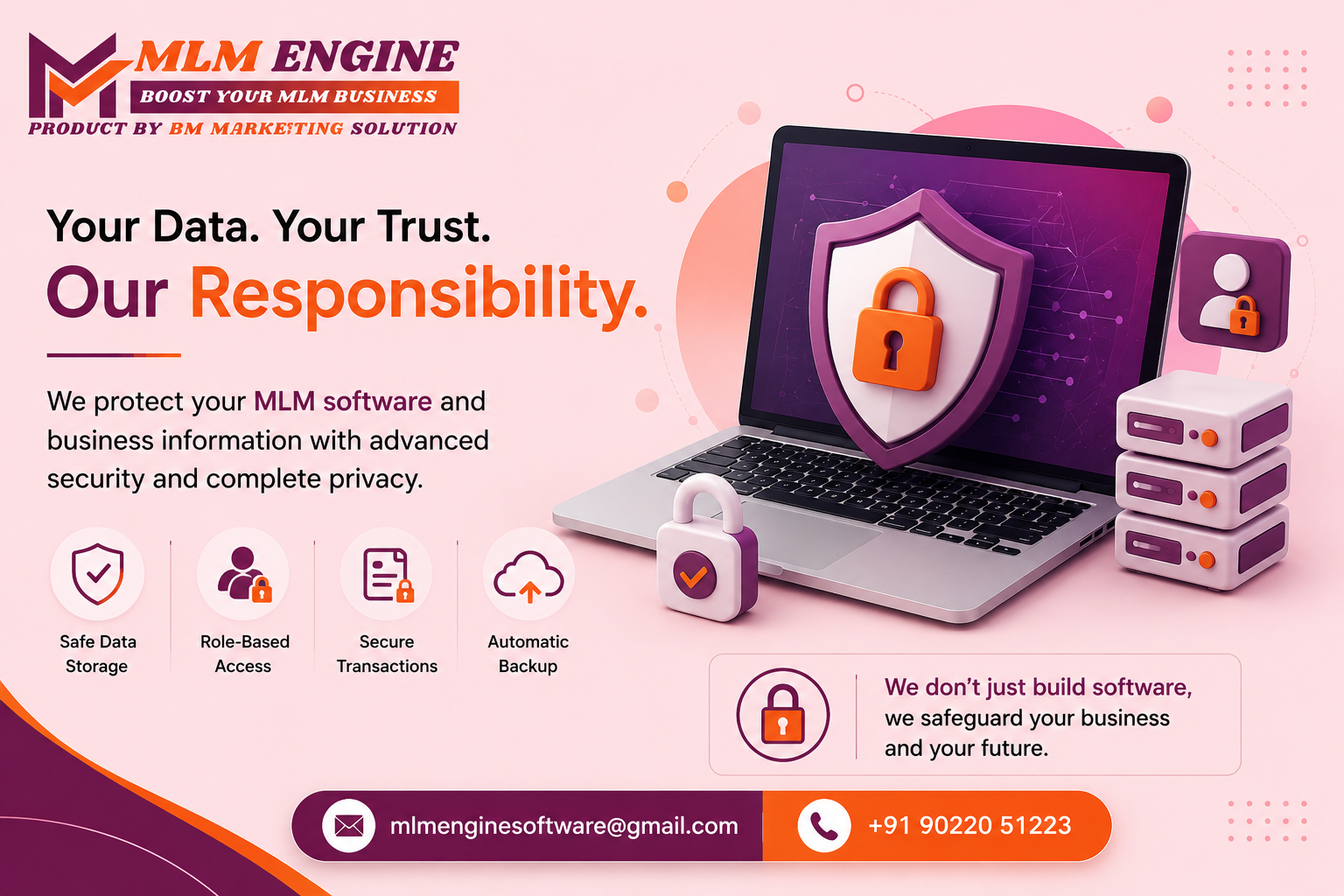 MLM Software Security