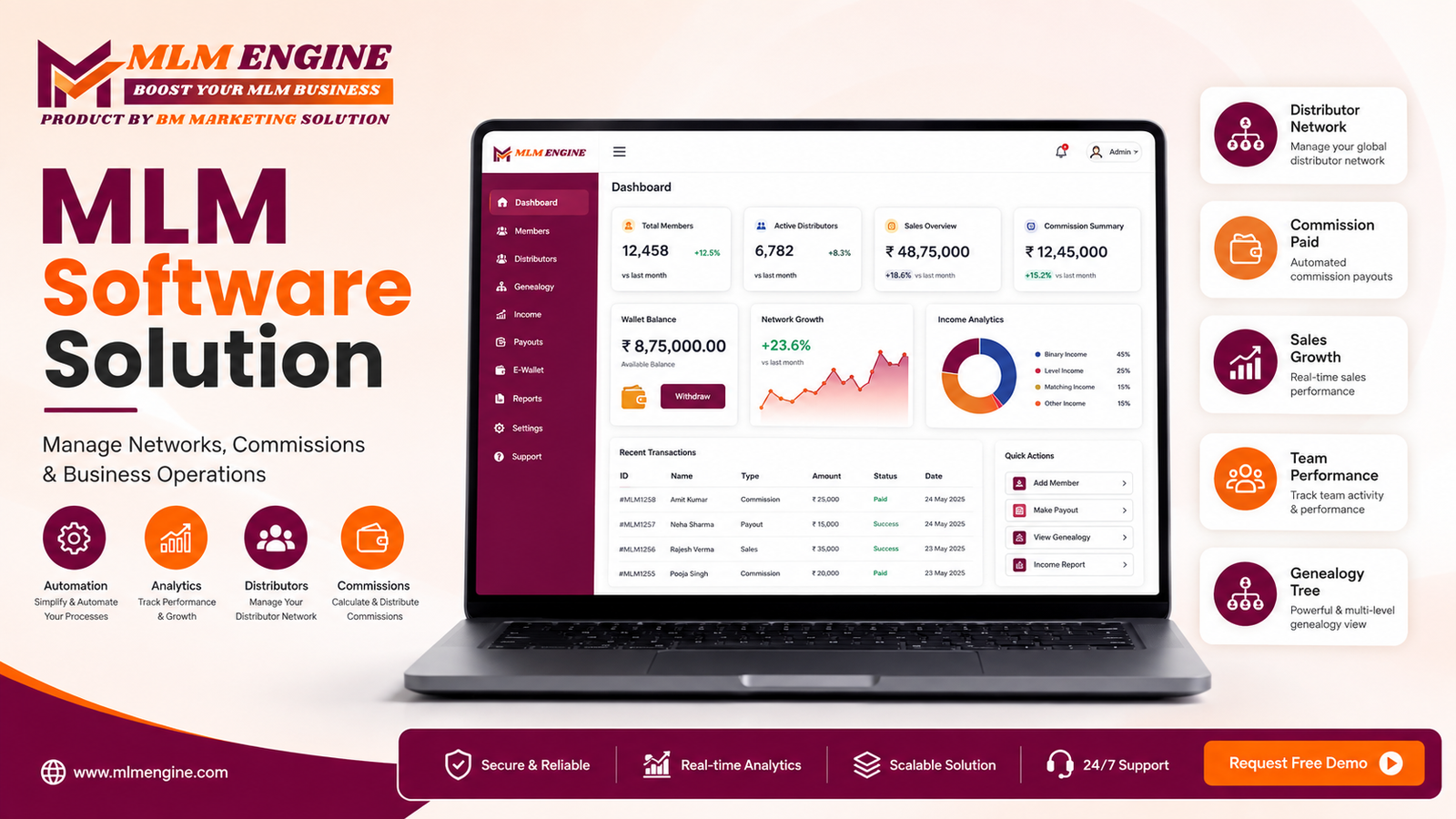 MLM Software Solution