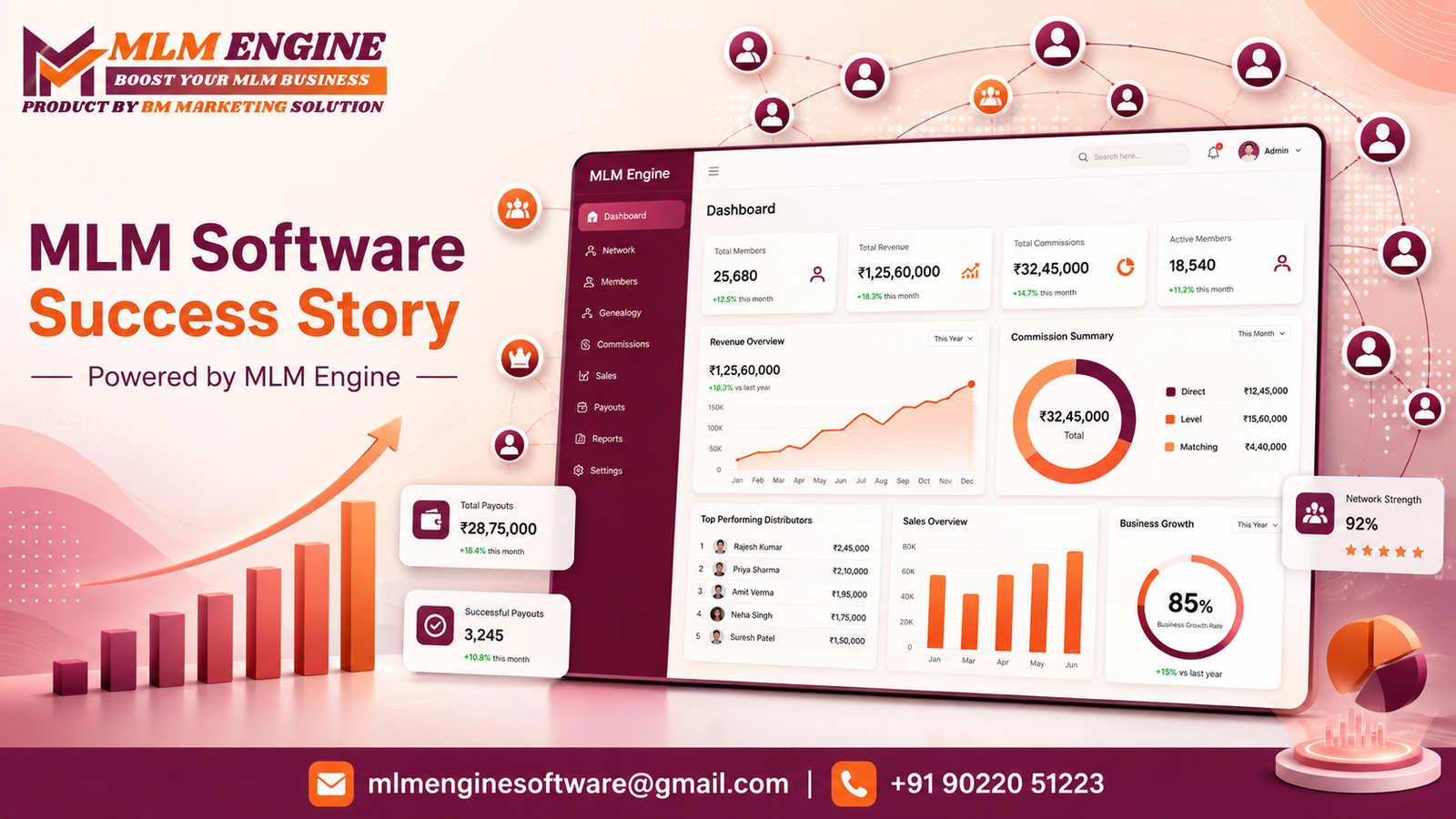 MLM Software Success Story