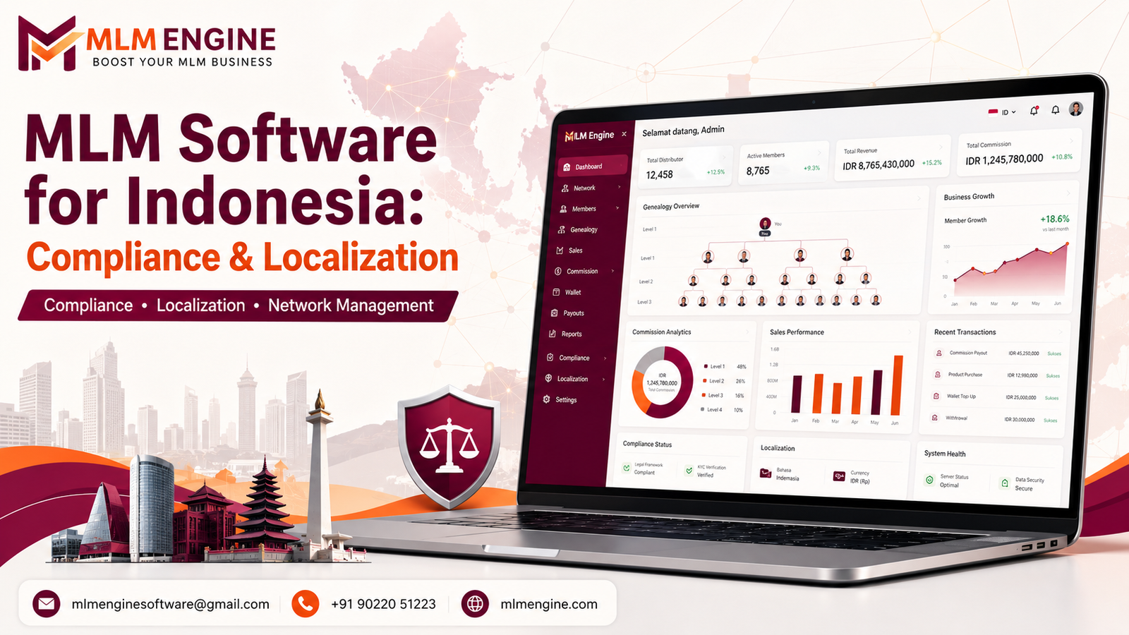 MLM Software for Indonesia