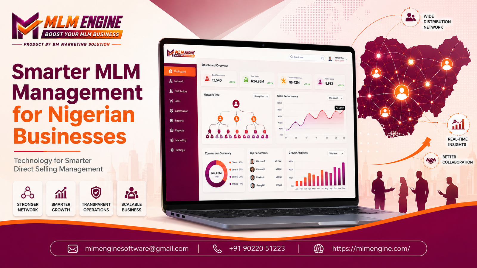 MLM Software for Nigeria