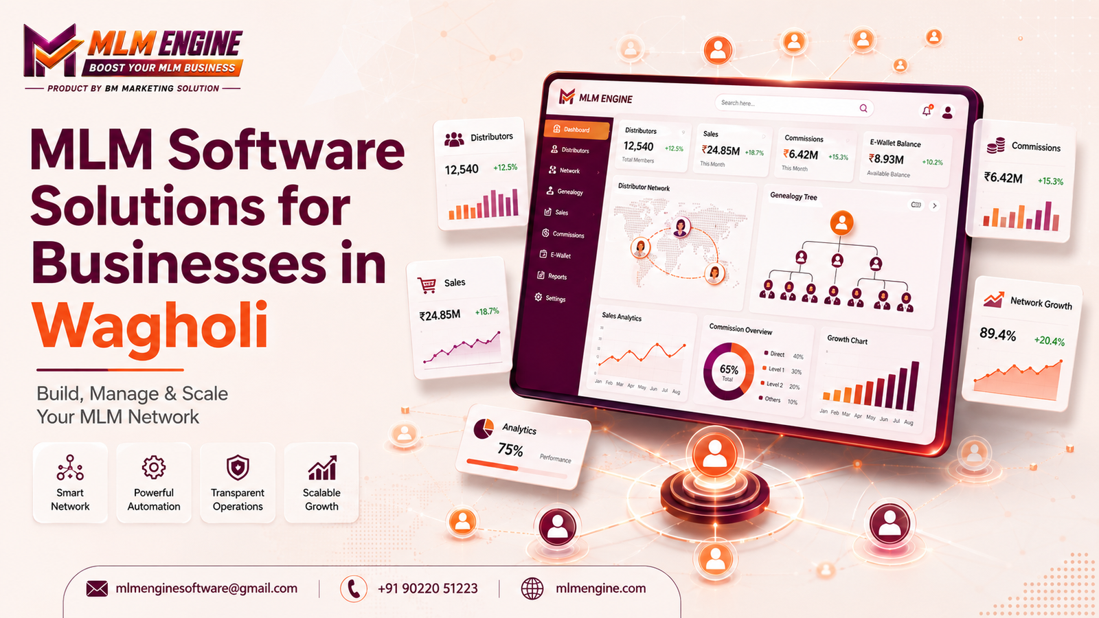 MLM Software for Wagholi