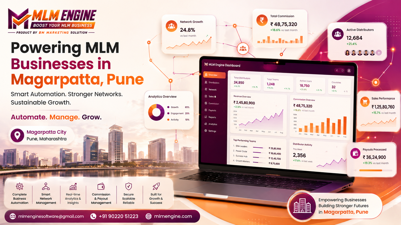 MLM software Magarpatta