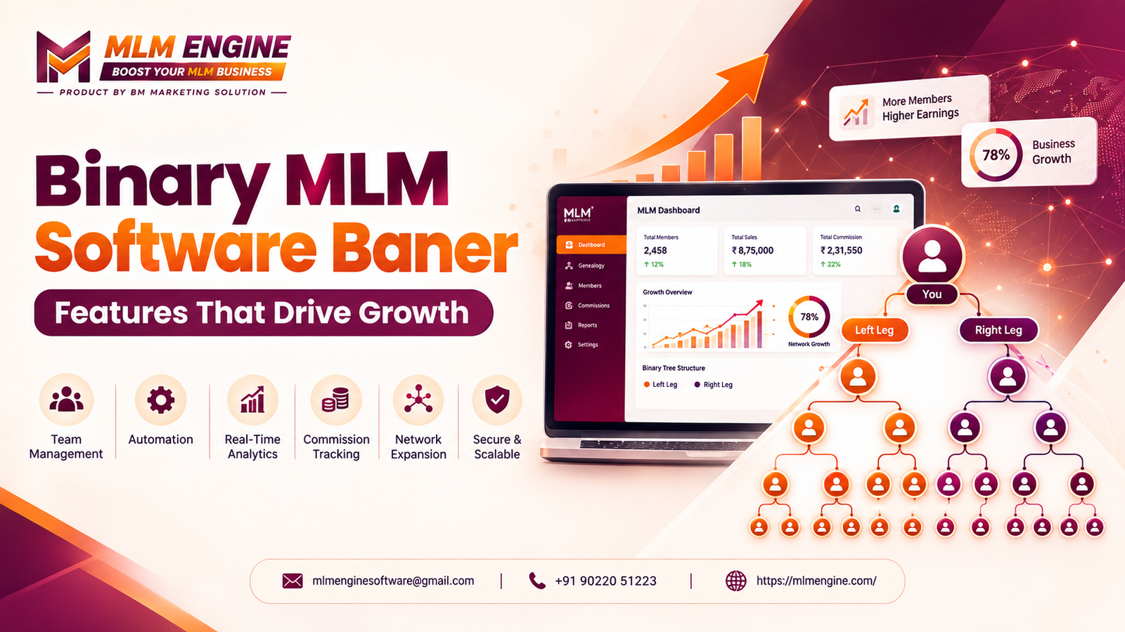 Binary MLM Software Baner