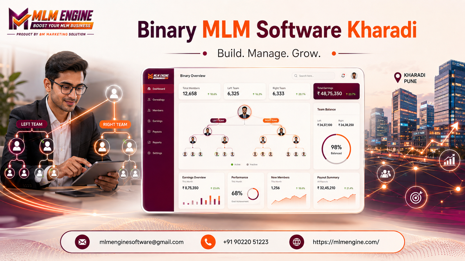 Binary MlM Software Kharadi
