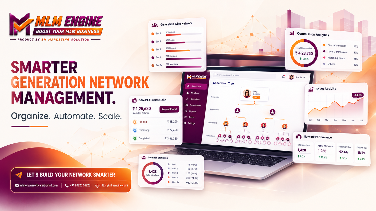 Generation MLM Software Kharadi