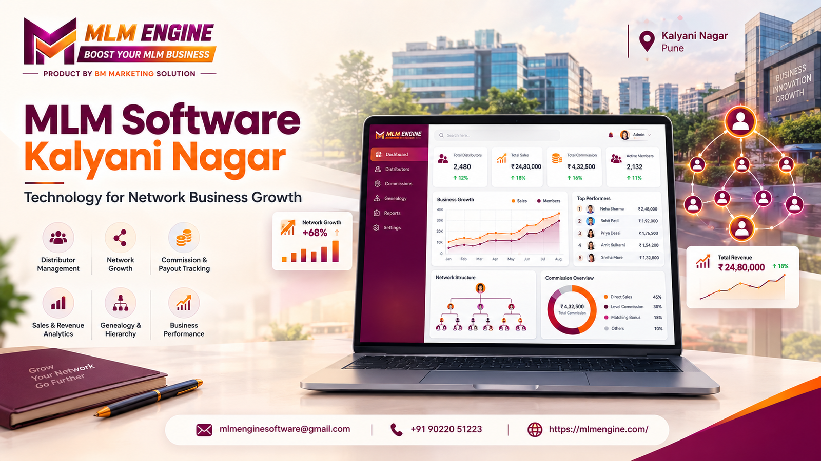 MLM Software Kalyani Nagar