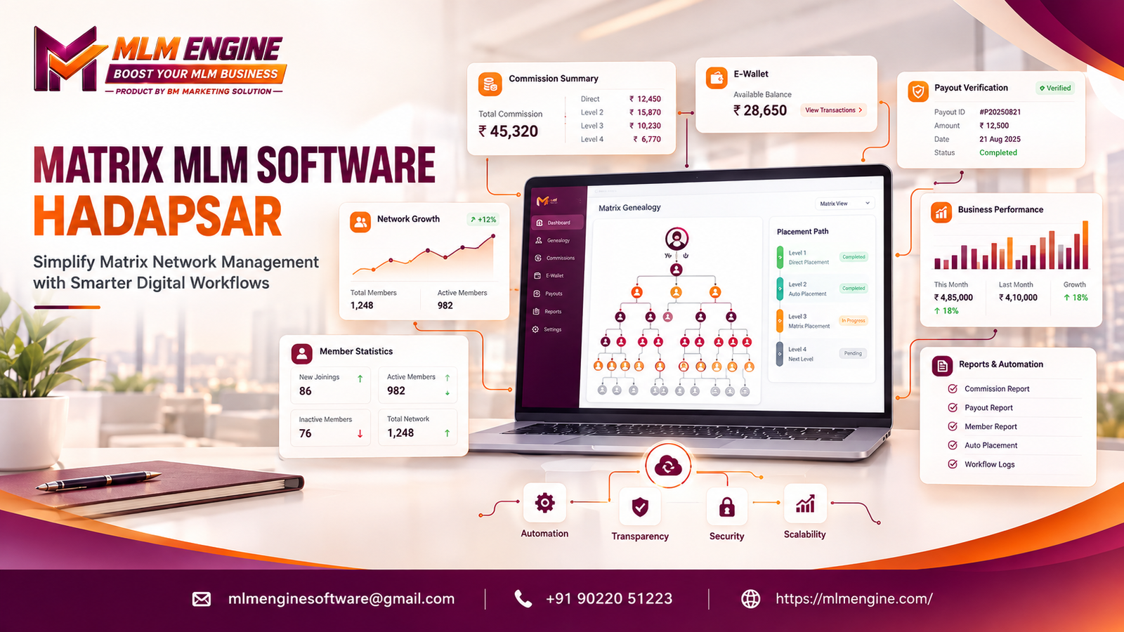 Matrix MLM Software Hadapsar